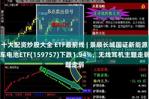 十大配资炒股大全 ETF最前线 | 景顺长城国证新能源车电池ETF(159757)下跌1.94%，无线耳机主题走弱