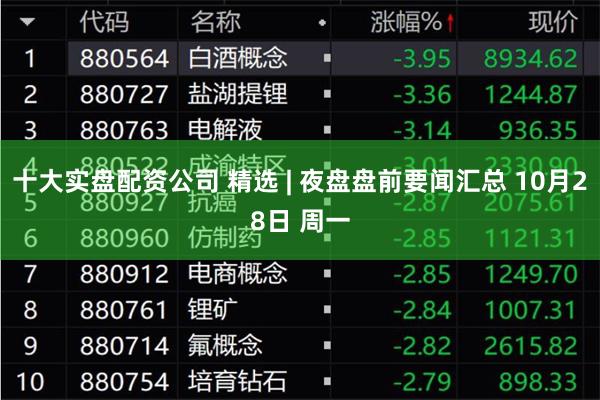 十大实盘配资公司 精选 | 夜盘盘前要闻汇总 10月28日 周一