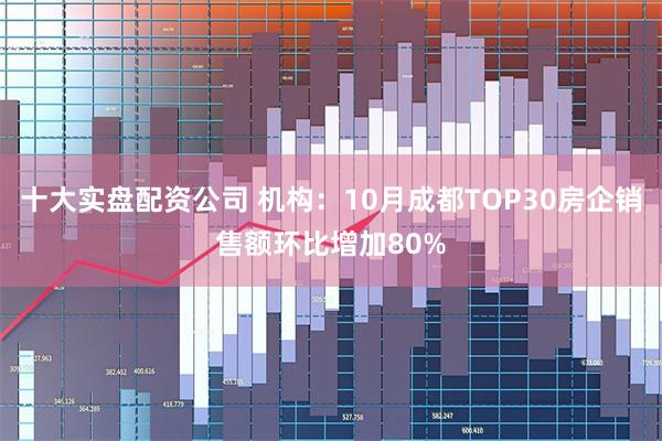 十大实盘配资公司 机构：10月成都TOP30房企销售额环比增加80%