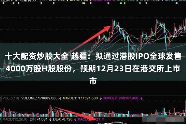 十大配资炒股大全 越疆：拟通过港股IPO全球发售4000万股