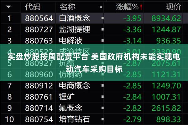 实盘炒股按周配资平台 美国政府机构未能实现电动汽车采购目标