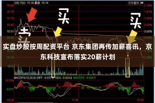 实盘炒股按周配资平台 京东集团再传加薪喜讯，京东科技宣布落实