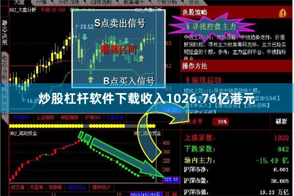 炒股杠杆软件下载收入1026.76亿港元