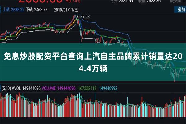 免息炒股配资平台查询上汽自主品牌累计销量达204.4万辆