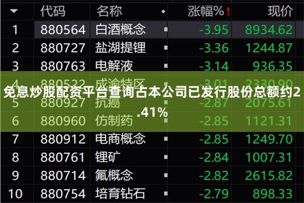 免息炒股配资平台查询占本公司已发行股份总额约2.41%