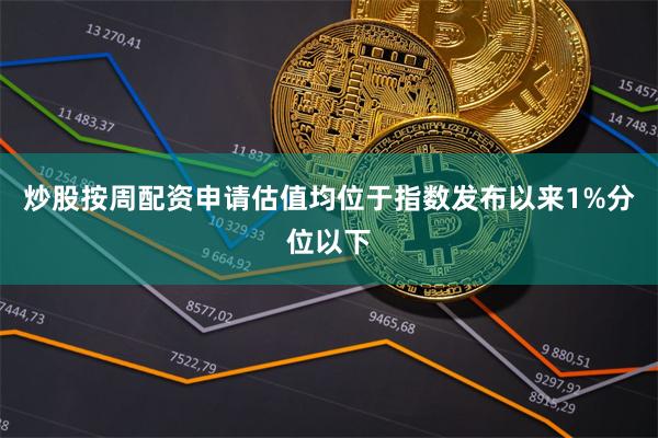 炒股按周配资申请估值均位于指数发布以来1%分位以下